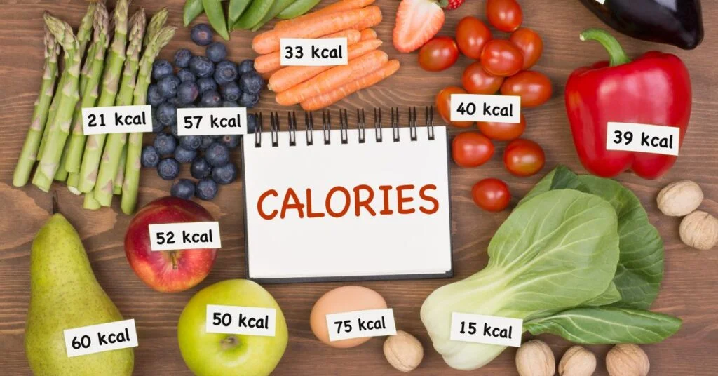 How Many Calories Should I Eat